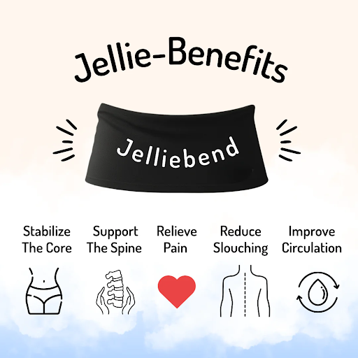Jellybend Core Support